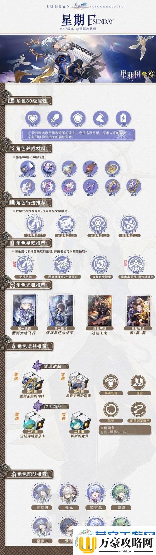 崩坏星穹铁道4星巡猎主C光锥深度剖析